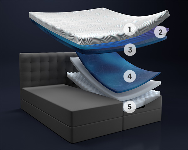 Tempur seng design din egen seng
